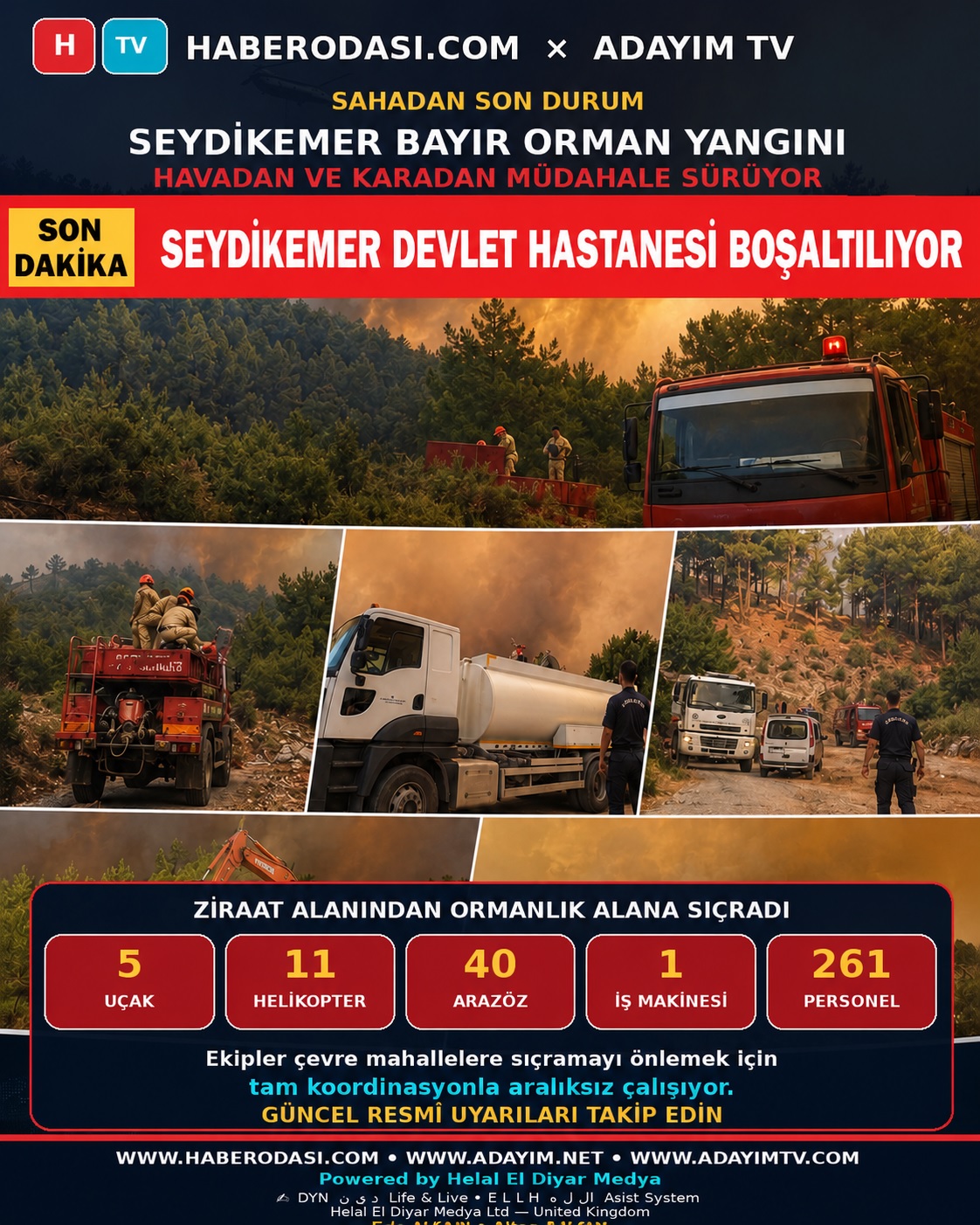 SEYDİKEMER DEVLET HASTANESİ TEDBİREN BOŞALTILIYOR; ANTALYA–FETHİYE YOLU TAMAMEN KAPATILDI  43 Ev Tedbir Amaçlı Tahliye Edildi