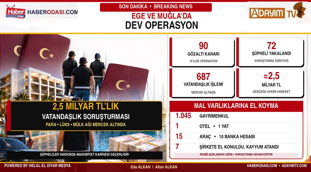 AKIN GURLEKTEN OPERASYON MUGLA'da BIR COK GAYRIMENKULE TEKNEYE TURİZM TESISLERINE VE OTELE EL KONULDU