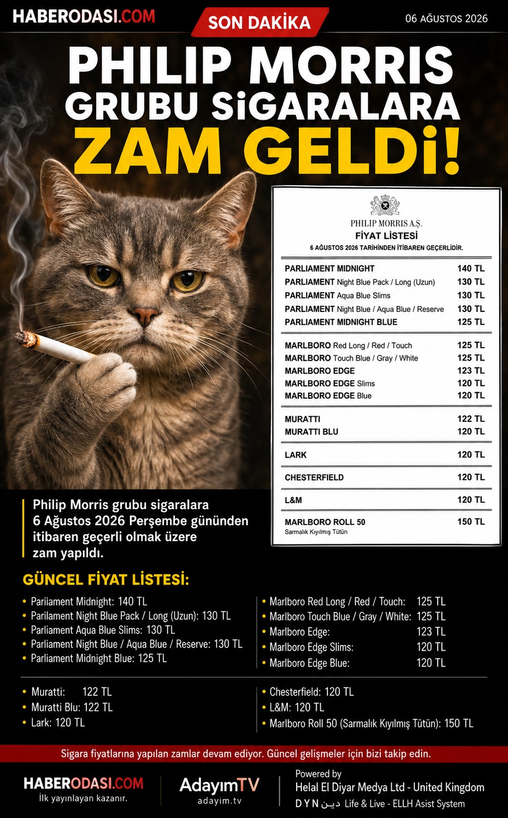 SON DAKİKA | Philip Morris Grubu Sigara Fiyatlarına Zam Geldi