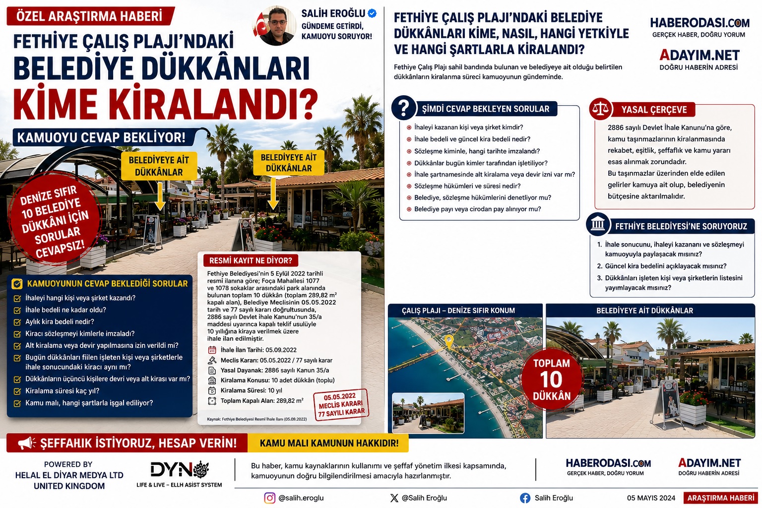 ÇALIŞ PLAJI’NDAKİ 10 BELEDİYE DÜKKÂNI KİME KİRALANDI?