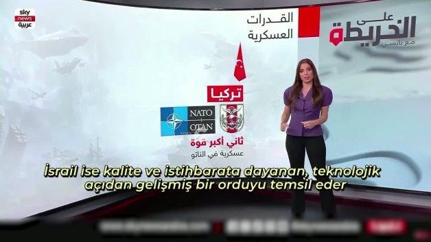 BAE basınından Türkiye ve İsrail ordusu analizi: Türkiye konvansiyonel sahada avantajlı